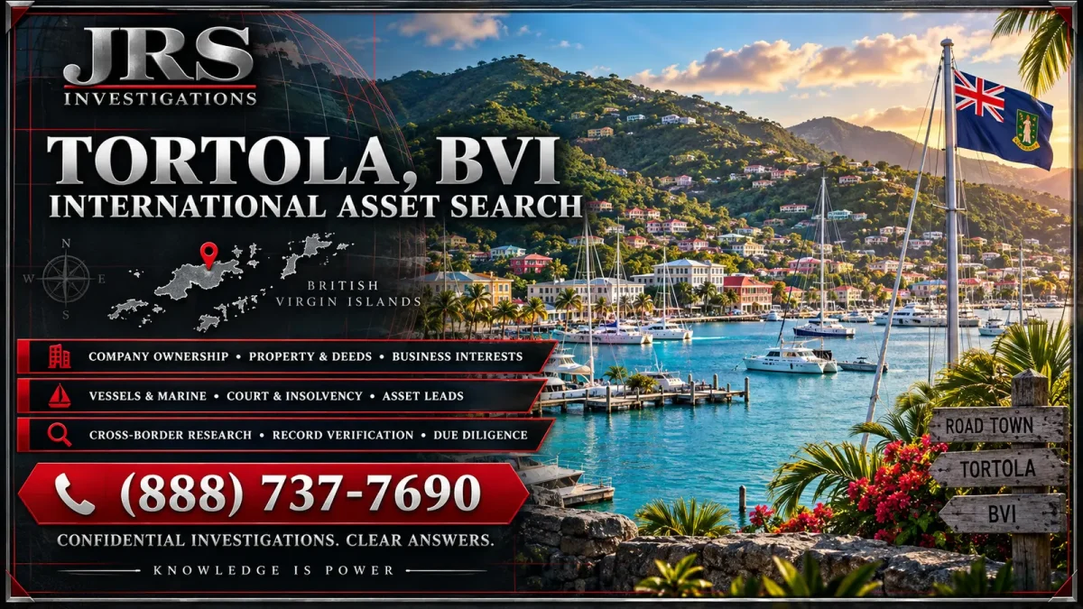 JRS Investigations Tortola BVI international asset search services with Road Town harbor, BVI flag and Tortola location map